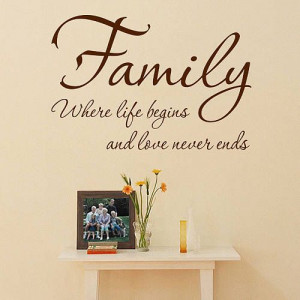 Family' Where Life Begins Wall Quote