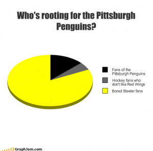 untitled pittsburgh penguins win game 3 nc thumb pittsburgh penguins ...