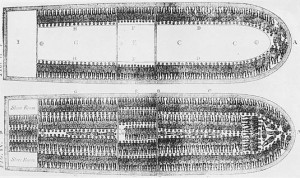 Diagram of the slave ship Brooks