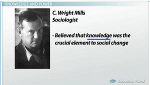 Quotes From C Wright Mills Sociological Imagination ~ C. Wright Mills ...