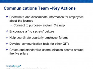 Copyright © Studer Group. Please do not quote, cite, or disseminate ...