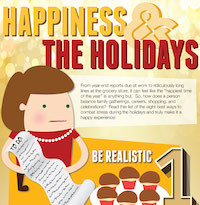 Holiday Stress Quotes Funny