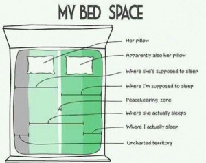 My bed space