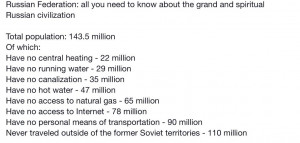 ... russian civilization The Russian Federation: All You Need to Know