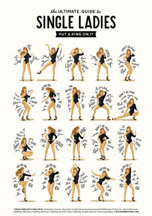 Fun Poster Illustrates Dance Moves, Lyrics From Beyonce’s ‘Single ...