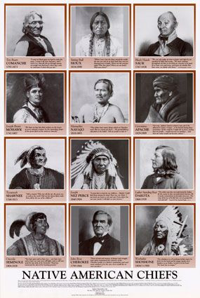 native american chiefs print | Native American ChiefsArt Print