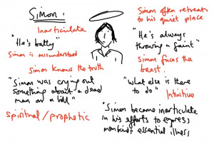 is a brainstorm of symbolism in Lord of the Flies. Can you find quotes ...