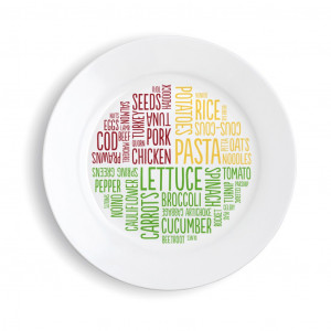 New ‘ Pre-Surgery’ Healthy Portion Plate