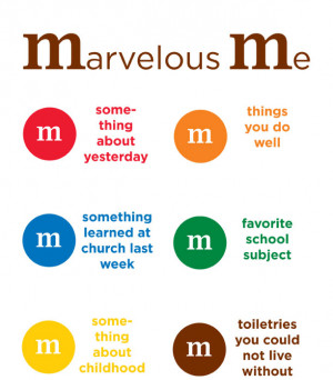 ... marvelous me this would be fun for any get to know you activity