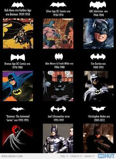 different batmans more batman era bats file i m batman 70year super ...