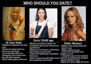18-year-olds look particularly appealing, or older-than-thou women ...