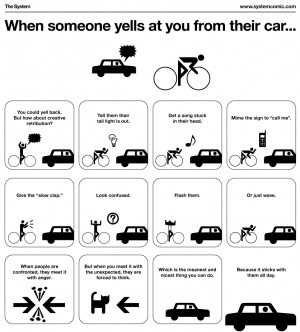 Road Rage - When someone yells at you from a car you could yell back ...