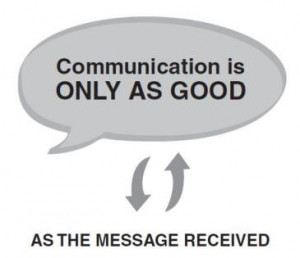 How to Communicate Effectively and Precisely?