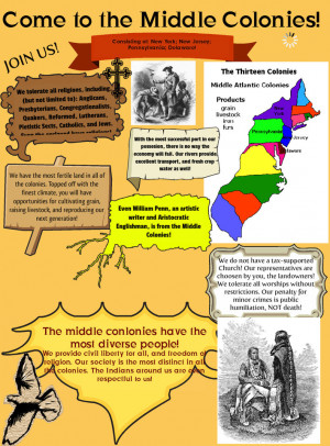 Yanni Thai's Glogster Advertisement of the Middle Colonies