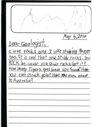 letter example cover letter checklist example cover letter pictures ...