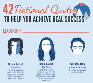 ... : 42 Inspiring Quotes For Success By Famous Fictional Characters