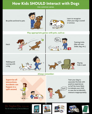 Dog Walking Posters For Kids Dog bit my child. poster