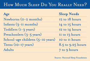 Baby Safe Sleep Coalition
