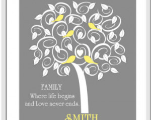Customized Family Tree Love