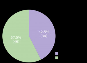 Original file ‎ (SVG file, nominally 370 × 270 pixels, file size: 2 ...