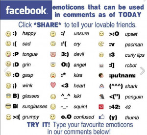 Facebook Emoticons Skype Emoticons Facebook Emoticons