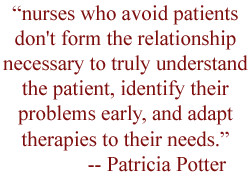 Informing patients about nursing