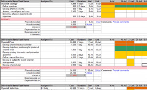 Marketing Action Plan Template Excel
