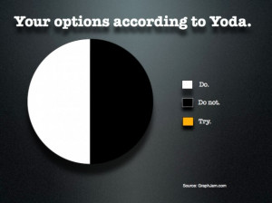not so sure Yoda was right when he said, “Do or do not. There ...