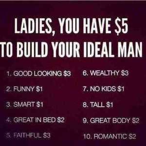 for Your Ideal Man