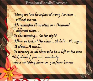 Remembering Someone Passed Away Quotes