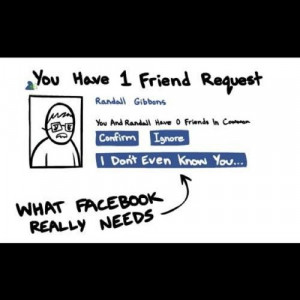 facebook #people #random #adds