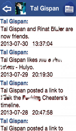 Welcome, Guest | Login | Register | Forgot Password |