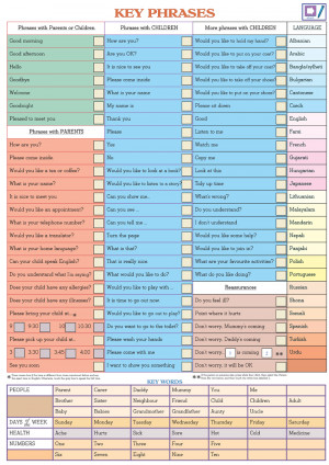 Key Phrases for School
