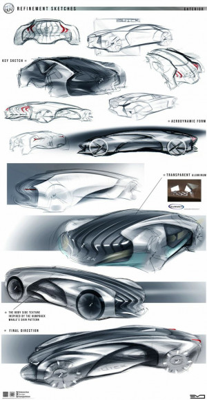 Buick Fish, Cars Sketches, Auto Design, Sketches Cars, Design Sketches ...