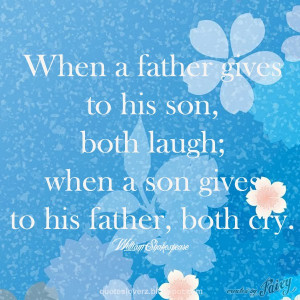 QUOTES LOVERZ: William Shakespeare Quotes