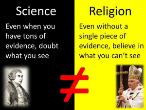 Religion ≠ Intelligence