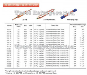 Capillary Tube Filter Drier