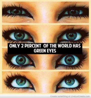 Green Eyes Pictures, Photos & Quotes