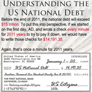 Understanding The Us National Debt.