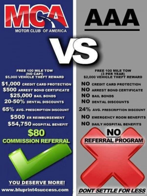 MCA vs. AAA Get the MCA benefits for $20 a month Go to www.DHGMCA.com