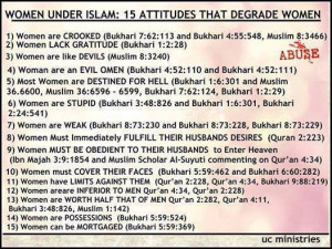 ... that degrade women Women Under Islam: 15 Attitudes That Degrade Women