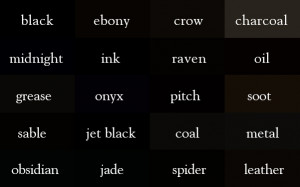 Color Thesaurus / Correct Names of Shades of Black