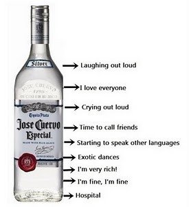 stages of getting drunk-funny-cooking with booze