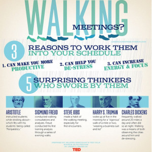 Walking Meetings? 5 Surprising Thinkers Who Swore By Them via TED by ...