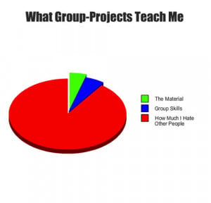 How to Survive Group Projects