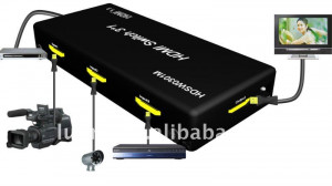 what you want 1 request multiple quotations Get Quotations Now