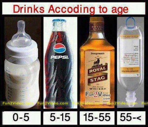 funny quotes about love failure