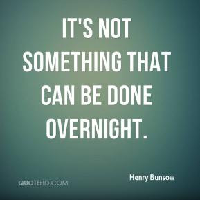 Overnight Quotes