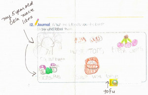 Sandwiches at the Wesleyan Farmers Market