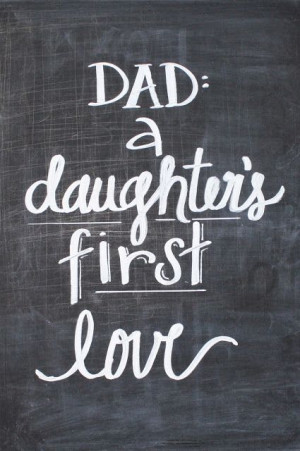 Joy Is At Home: Father's Day Chalkboard Printables